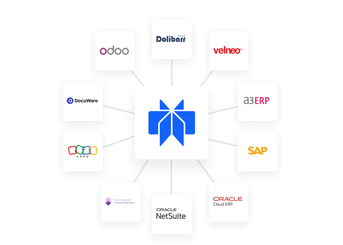Geïntegreerd in jouw systemen